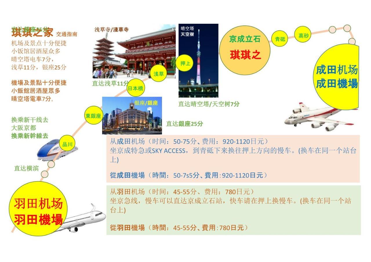 Kiki Houset --Self Check-In -- Room Number & Password Is In The Following Email Tokyo prefektur Exteriör bild